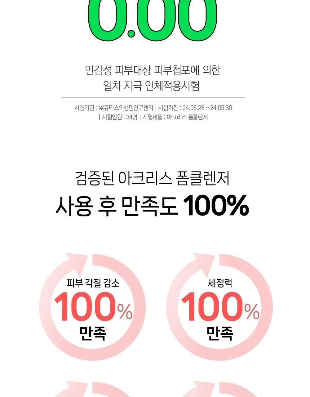[여드름기능성/약알칼리성] 아토뮤 아크리스 폼클렌저 120ml 상세페이지 34